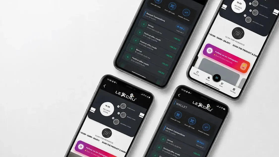 Lexcru connected RO water purifier subscription platform case study by SilverXis, showing IoT-enabled custom software development